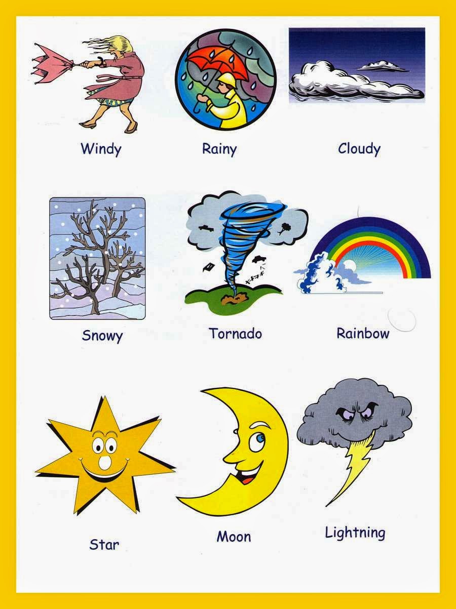 Los climas en ingles y español para niños | Material para ...